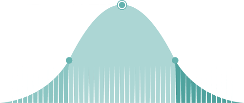 Avg Costs for Air Duct Cleaning